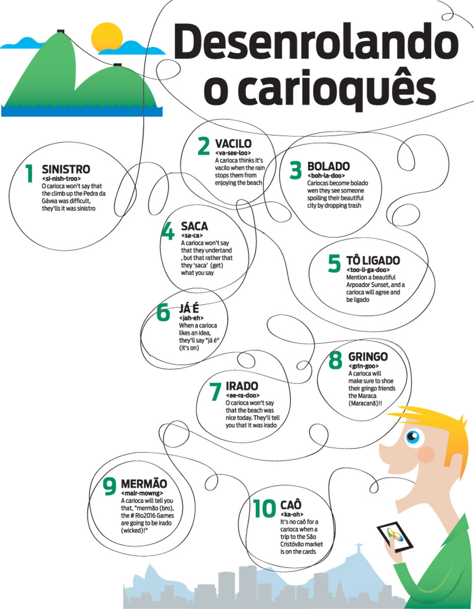 Carioca
